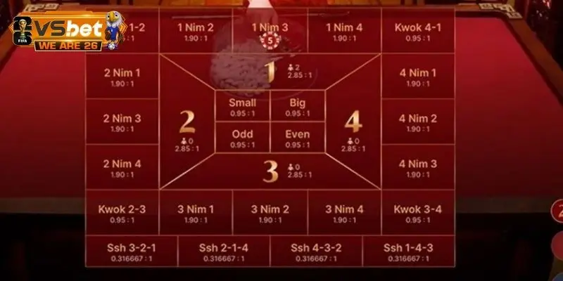 Tại sao Fantan vẫn giữ được sức hút qua nhiều năm